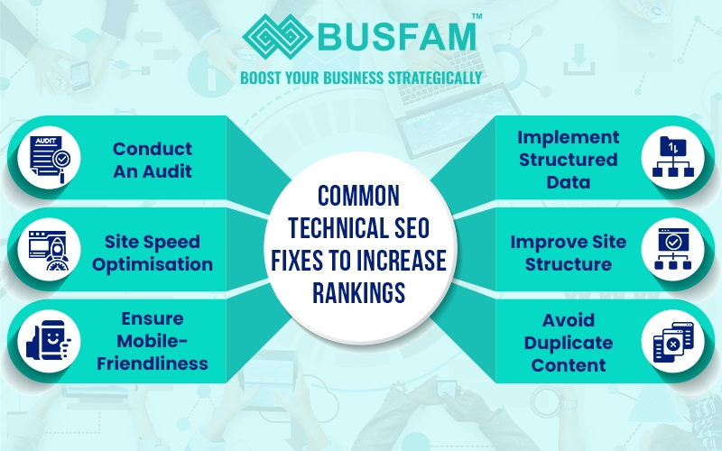 SEO services